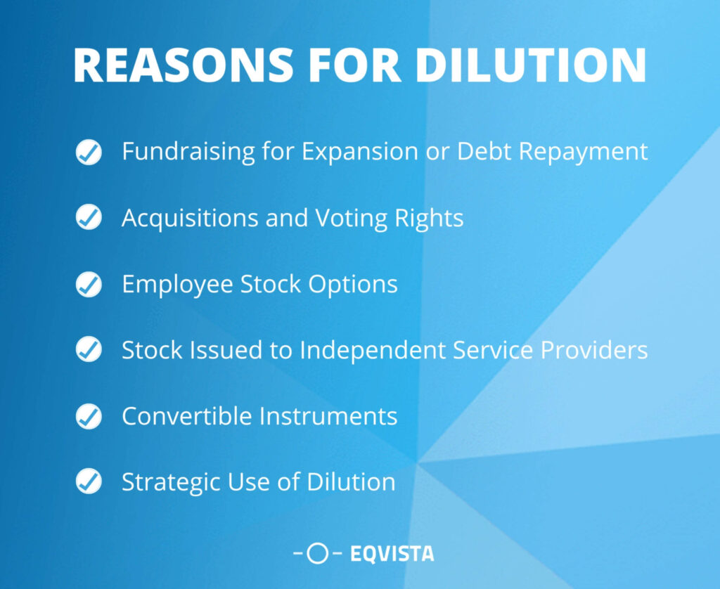 Reasons for dilution