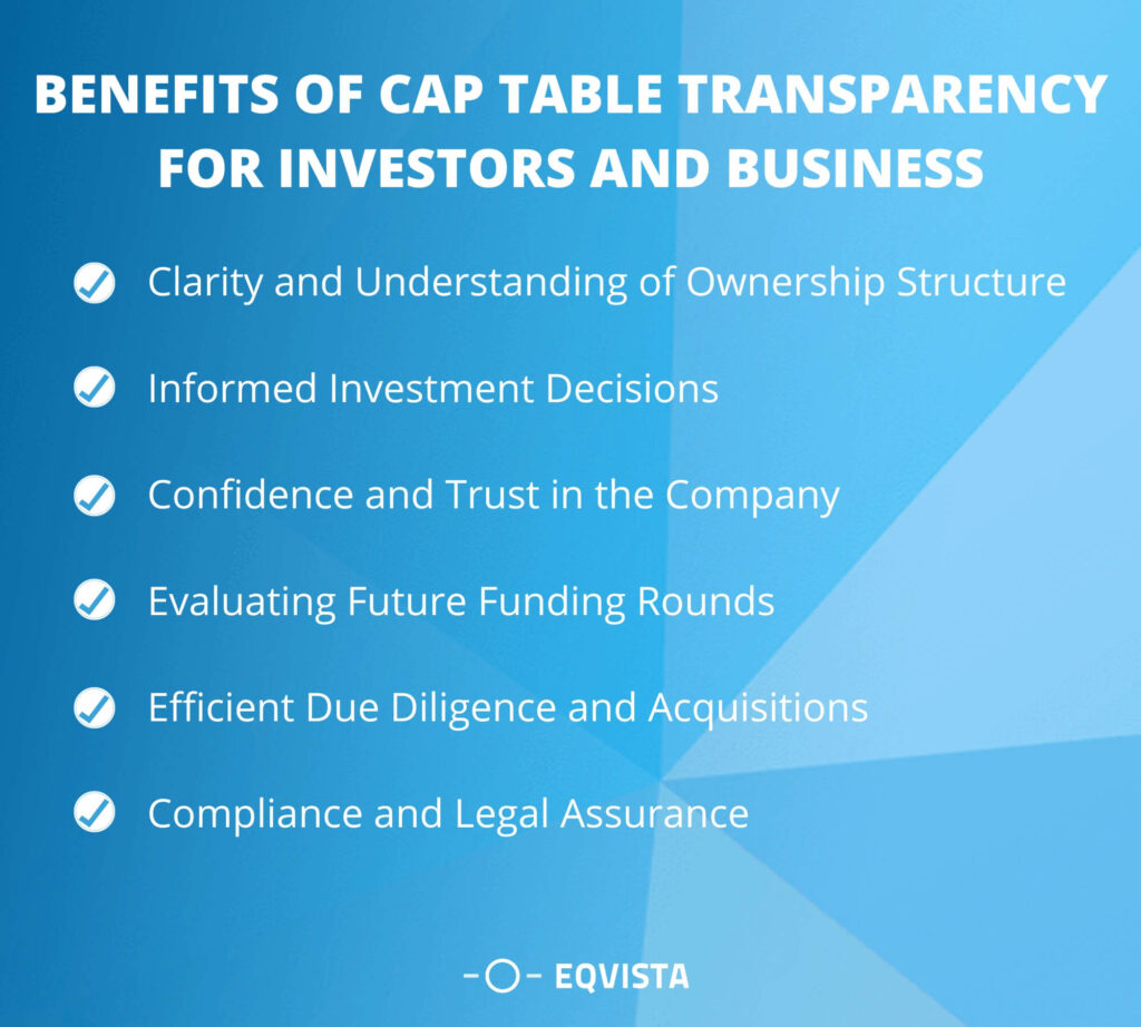 Benefits of cap table transparency