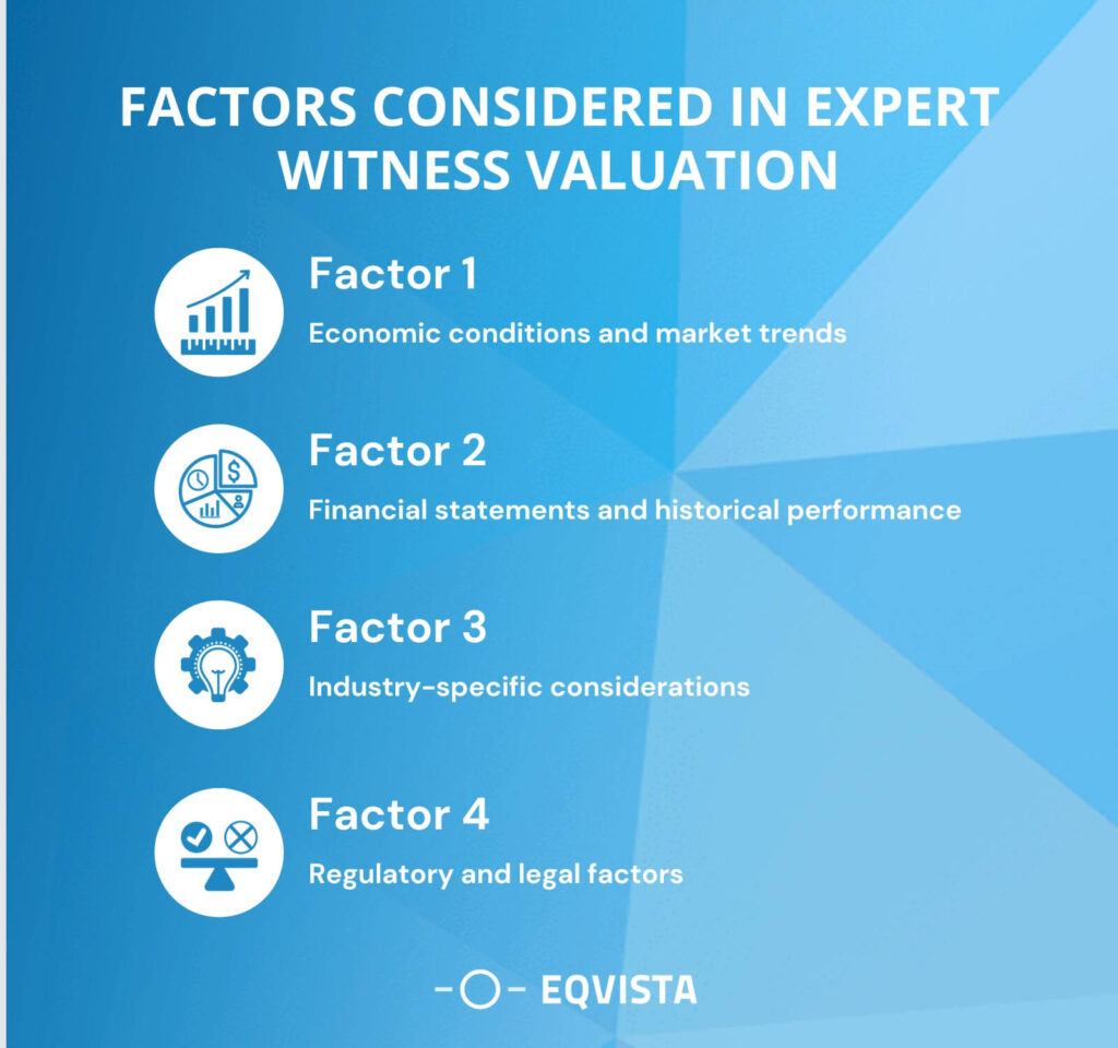 Factors Considered in Expert Witness Valuation