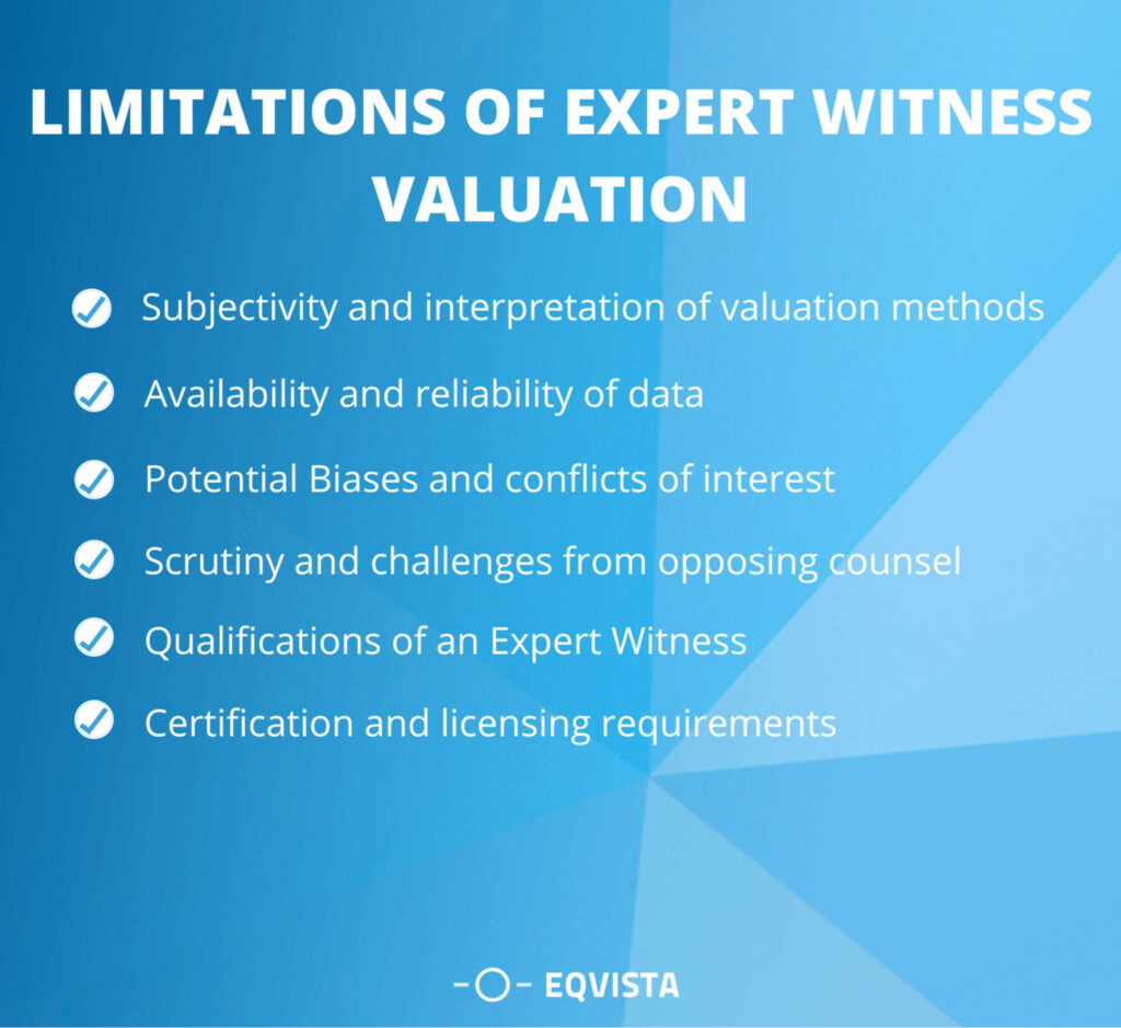 Limitations of expert witness valuation