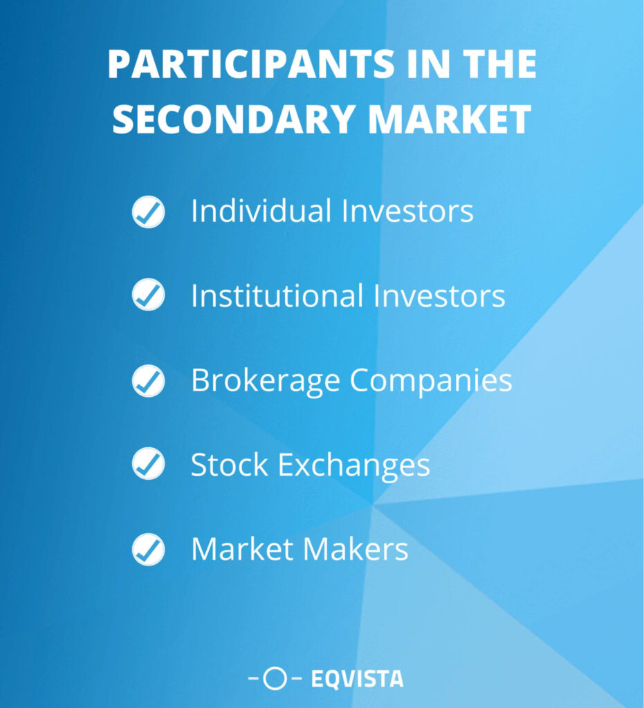 Participants in the secondary market