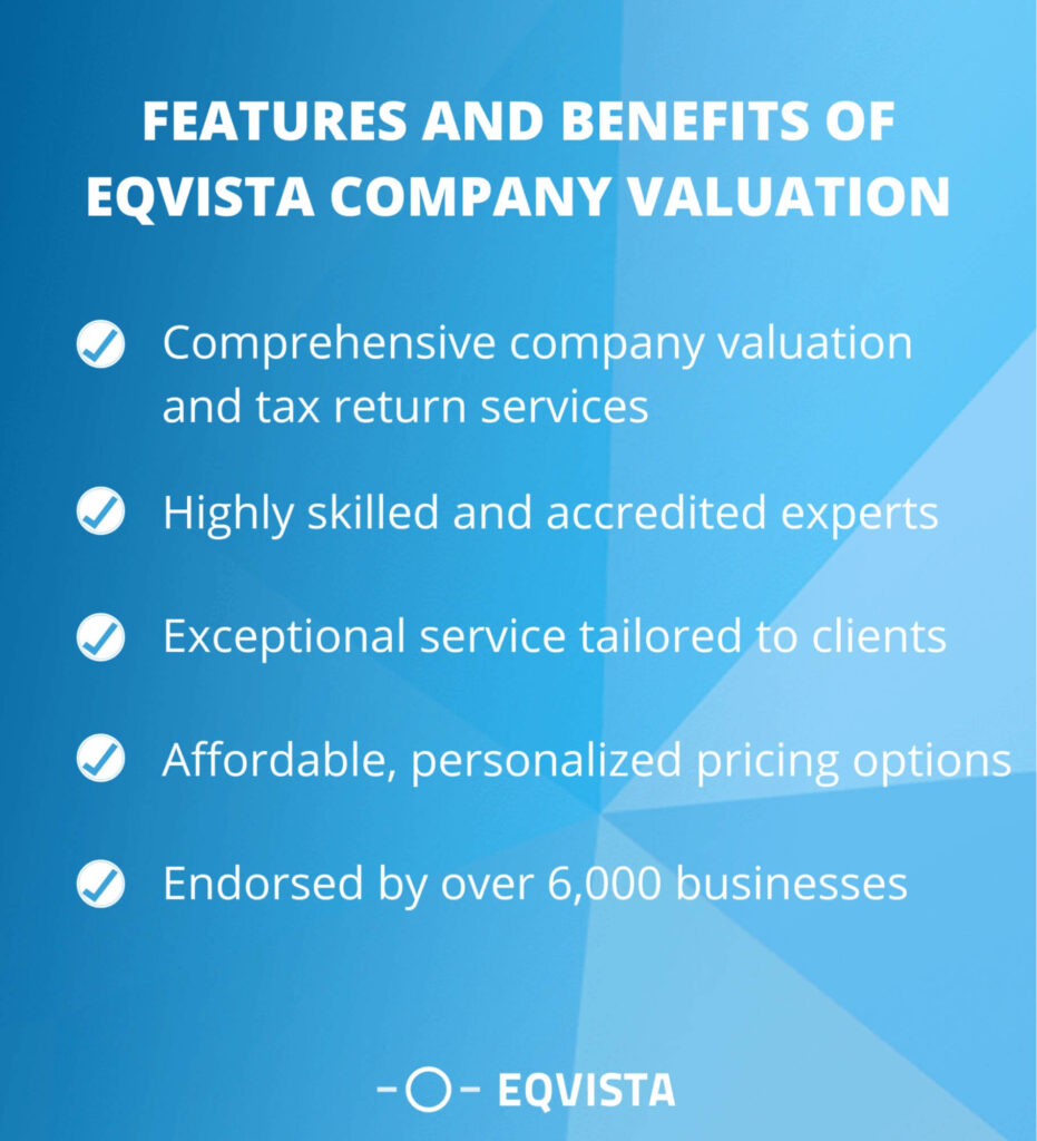 Eqvista Valuation request and Company Valuation
