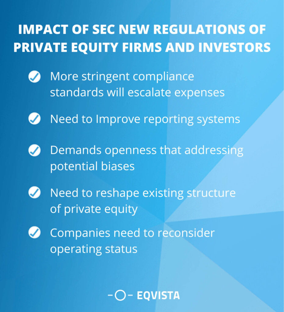 Impact of SEC new regulations on private equity firms and investors
