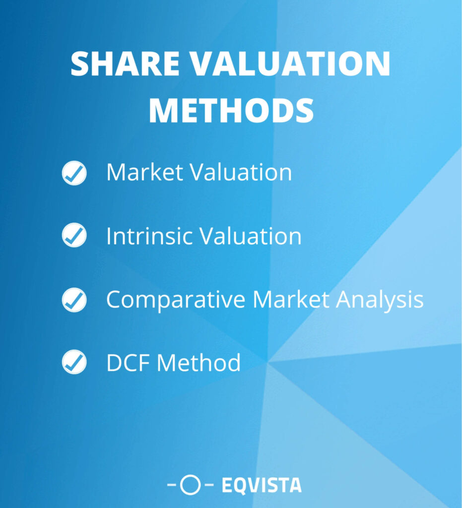Methods and Approaches to Share Valuation
