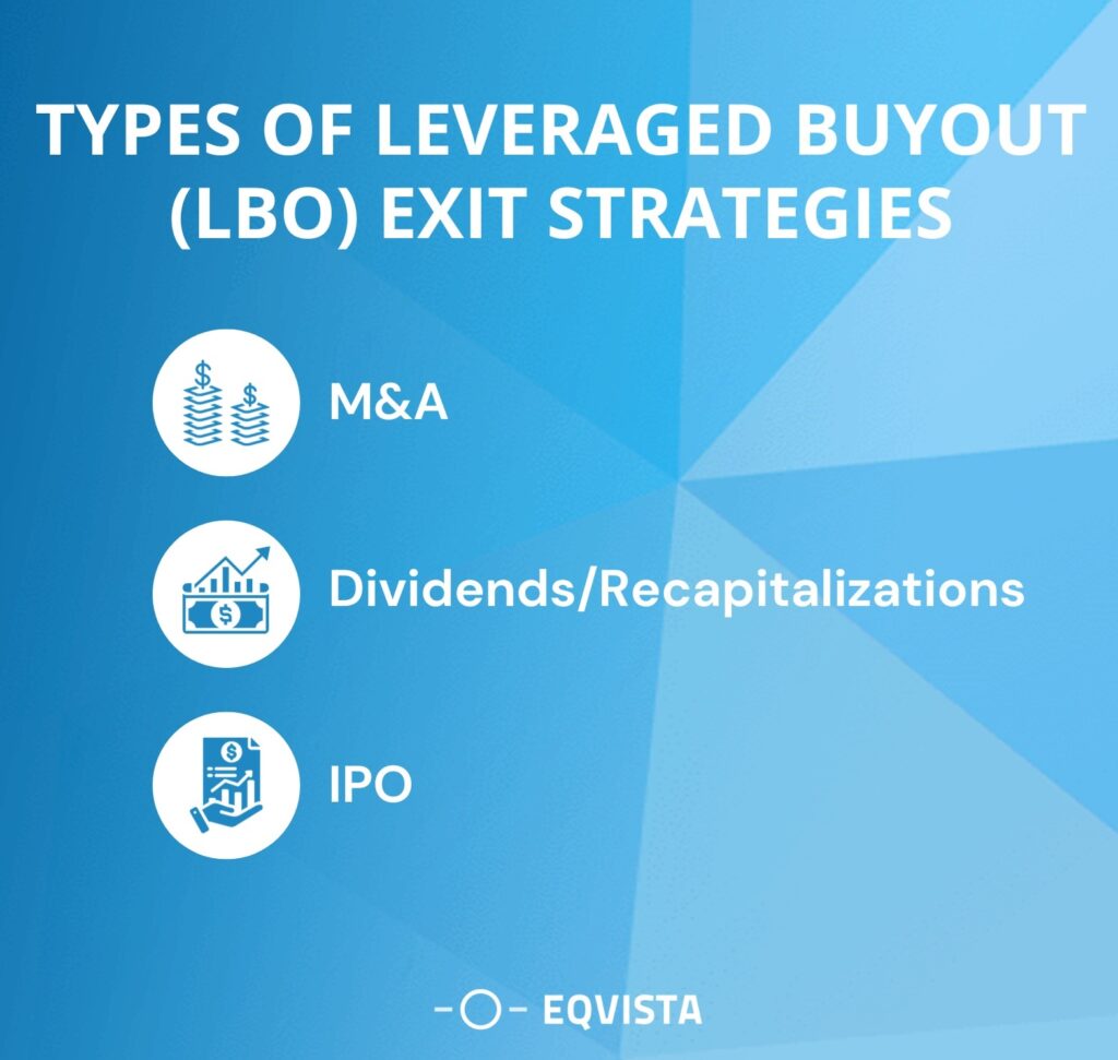 Types of LBO Exit Strategies