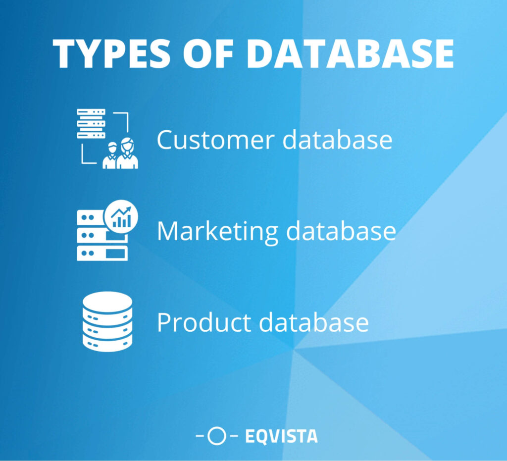 Types of Database