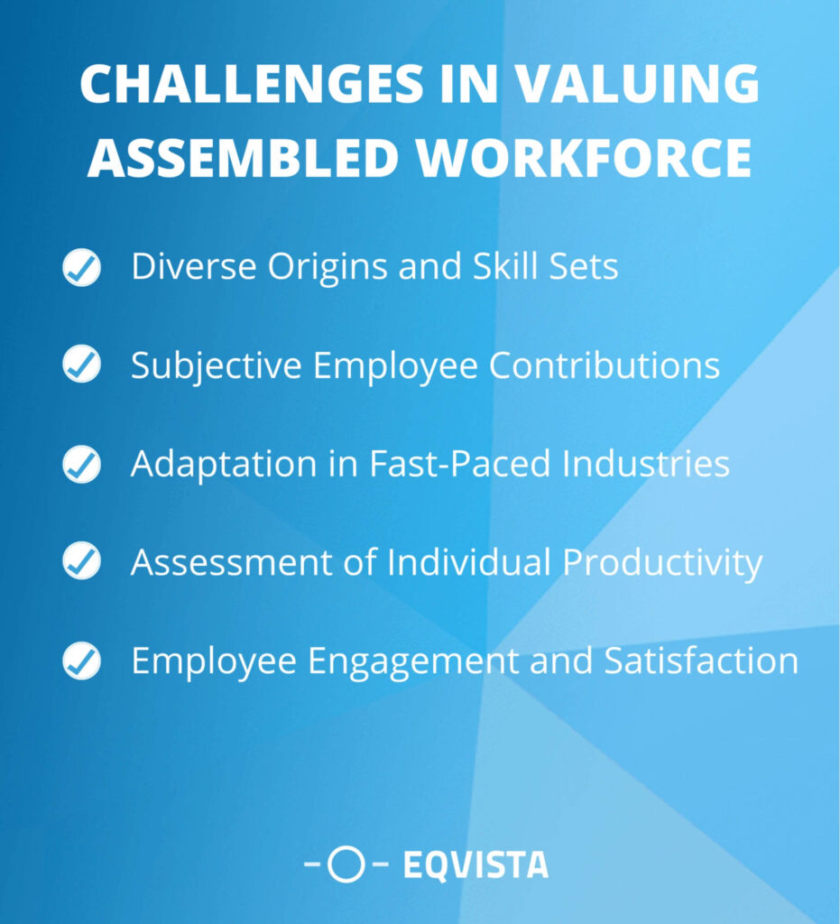 Challenges in valuing assembled workforce