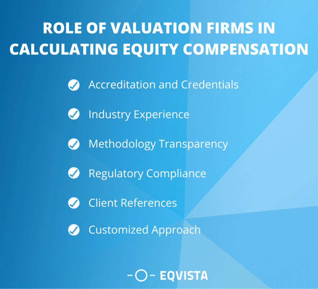 Role of Valuation Firms In Calculating Equity Compensation