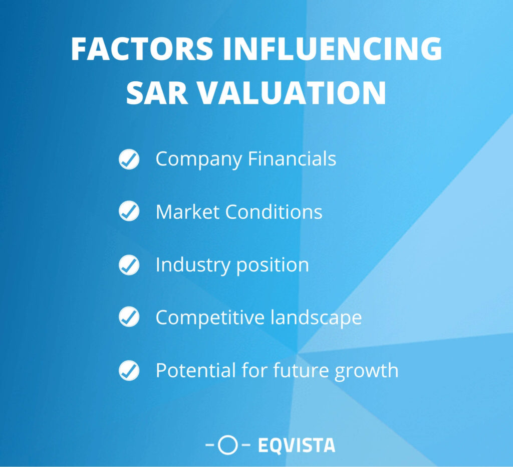 Factors Influencing SAR 409A Valuation