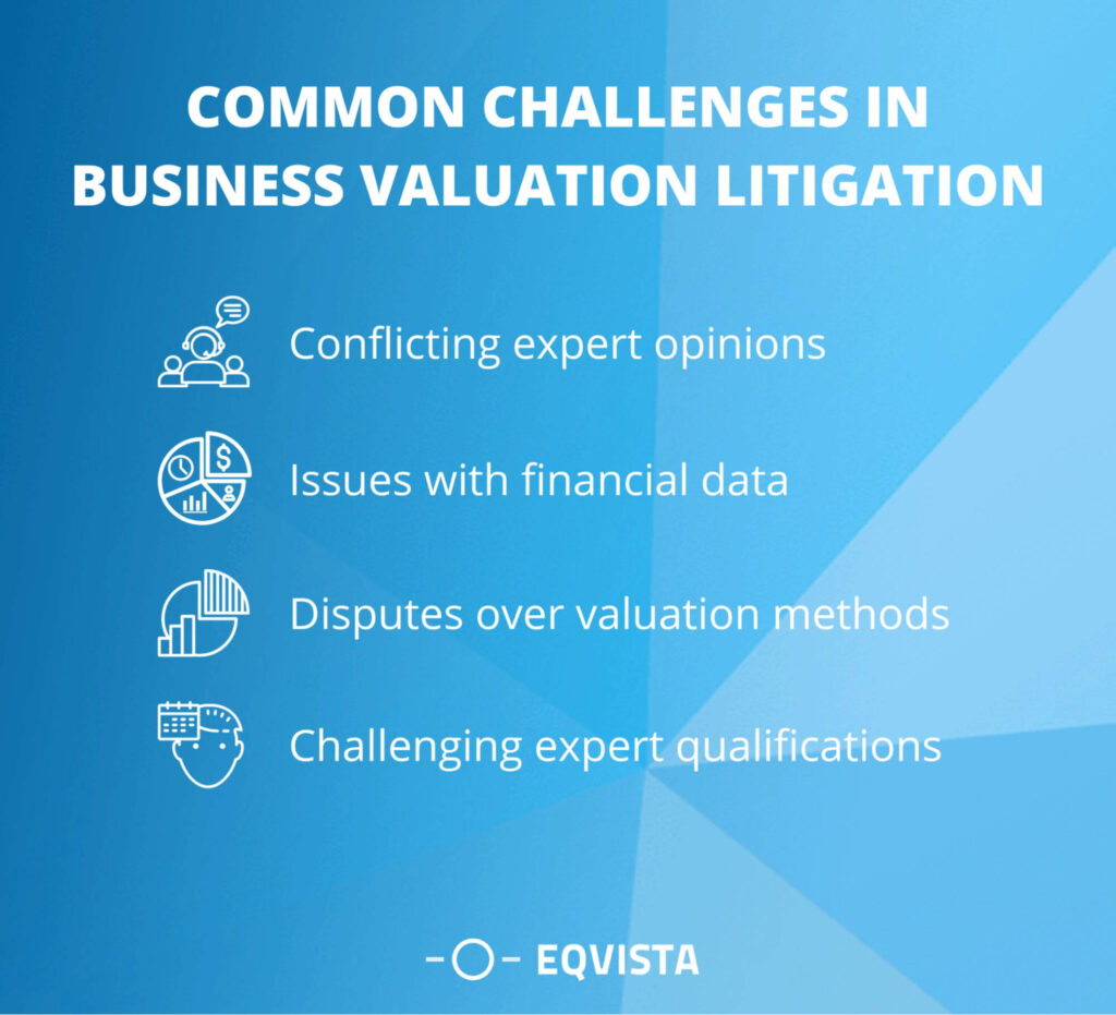 Common Challenges in Business Valuation Litigation