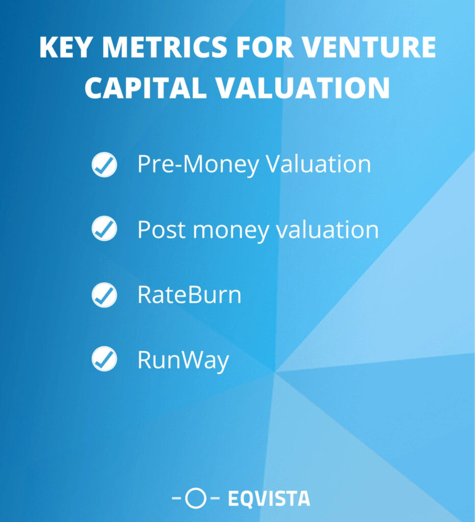 Key Metrics and Indicators in Venture Capital Valuation