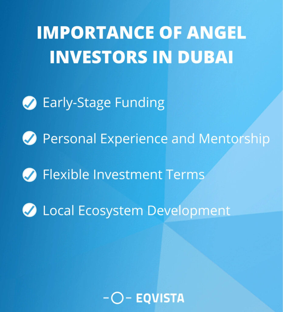 Importance of angel investors in fueling innovation in startups In Dubai