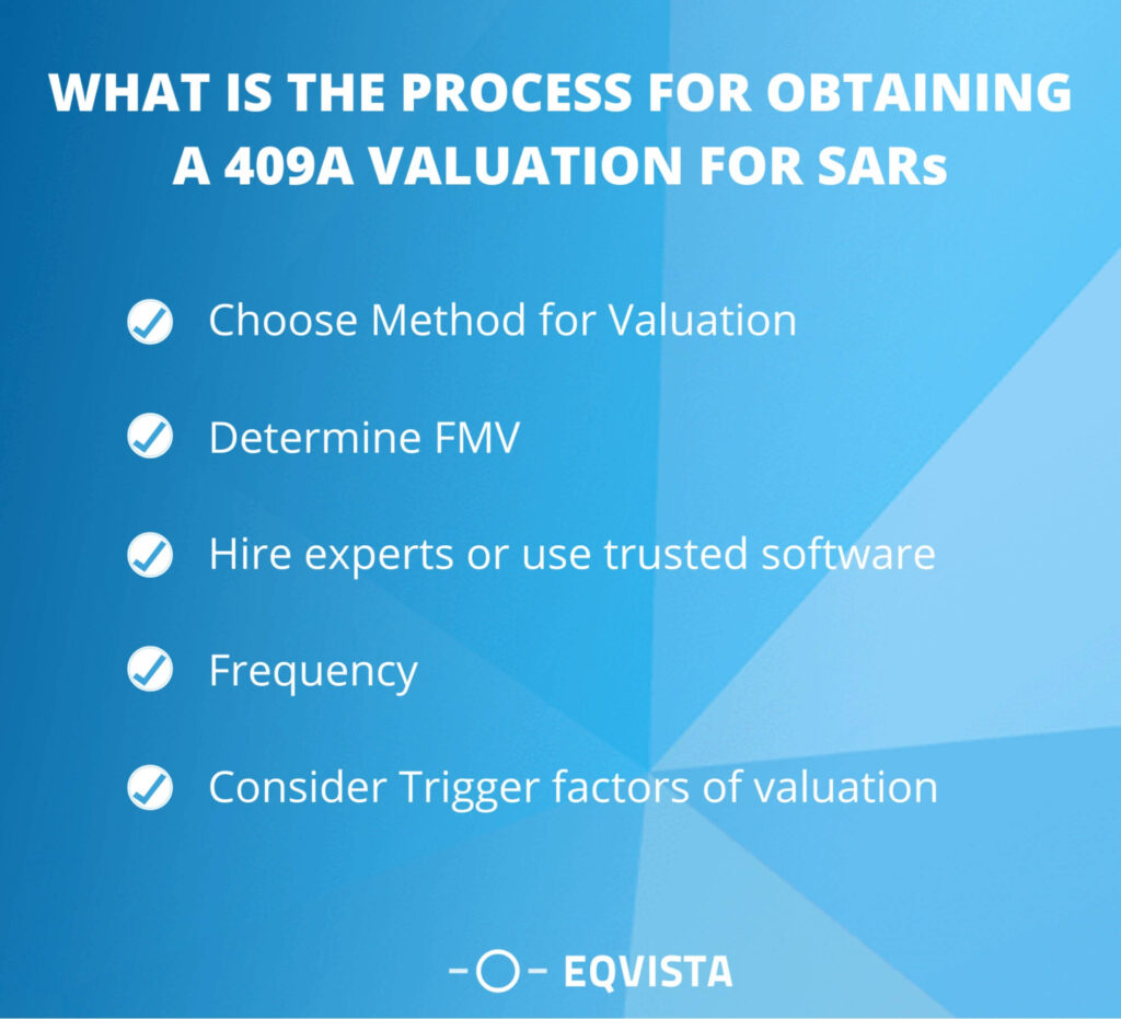 What is the process for obtaining a 409a valuation for SARs