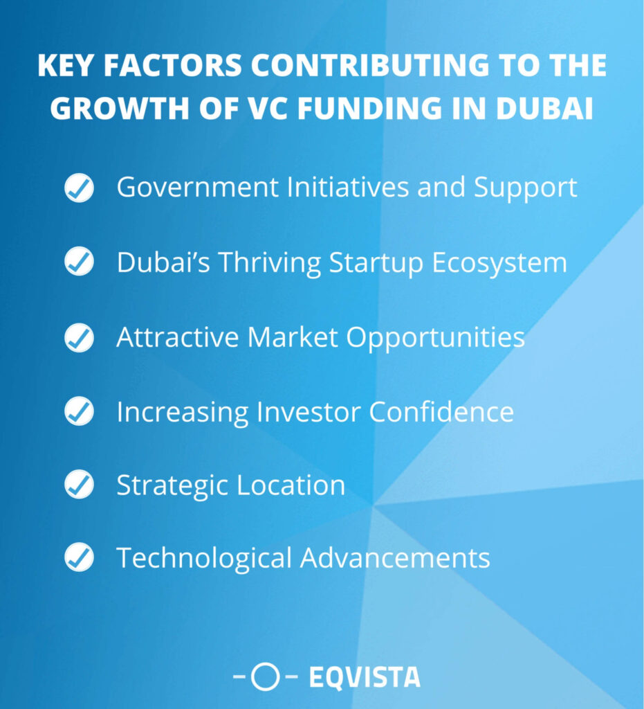 Key factors contributing to the growth of VC funding in Dubai