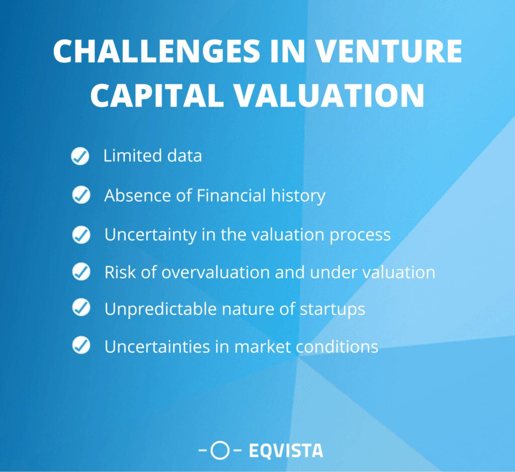 Challenges in Venture Capital Valuation