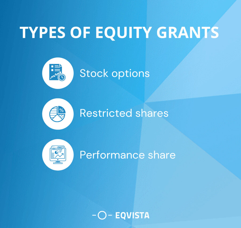 Types of equity grants