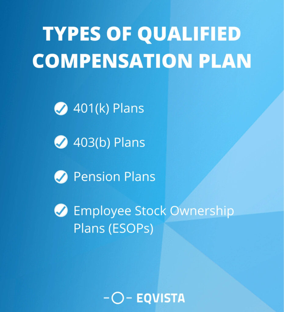 Types of Qualified Compensation Plans