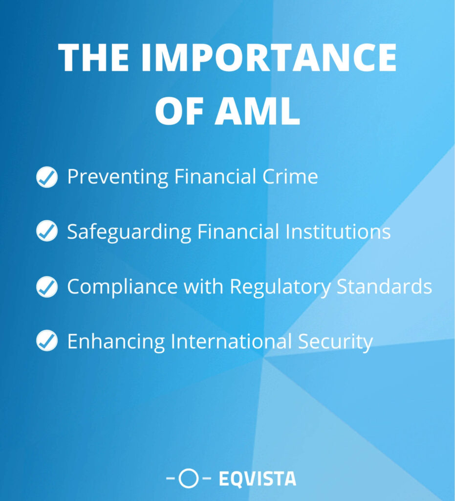 Importance of AML