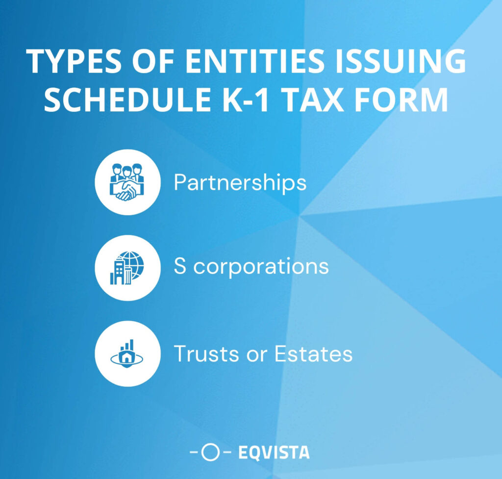 Types of Entities Issuing Schedule K-1 tax form