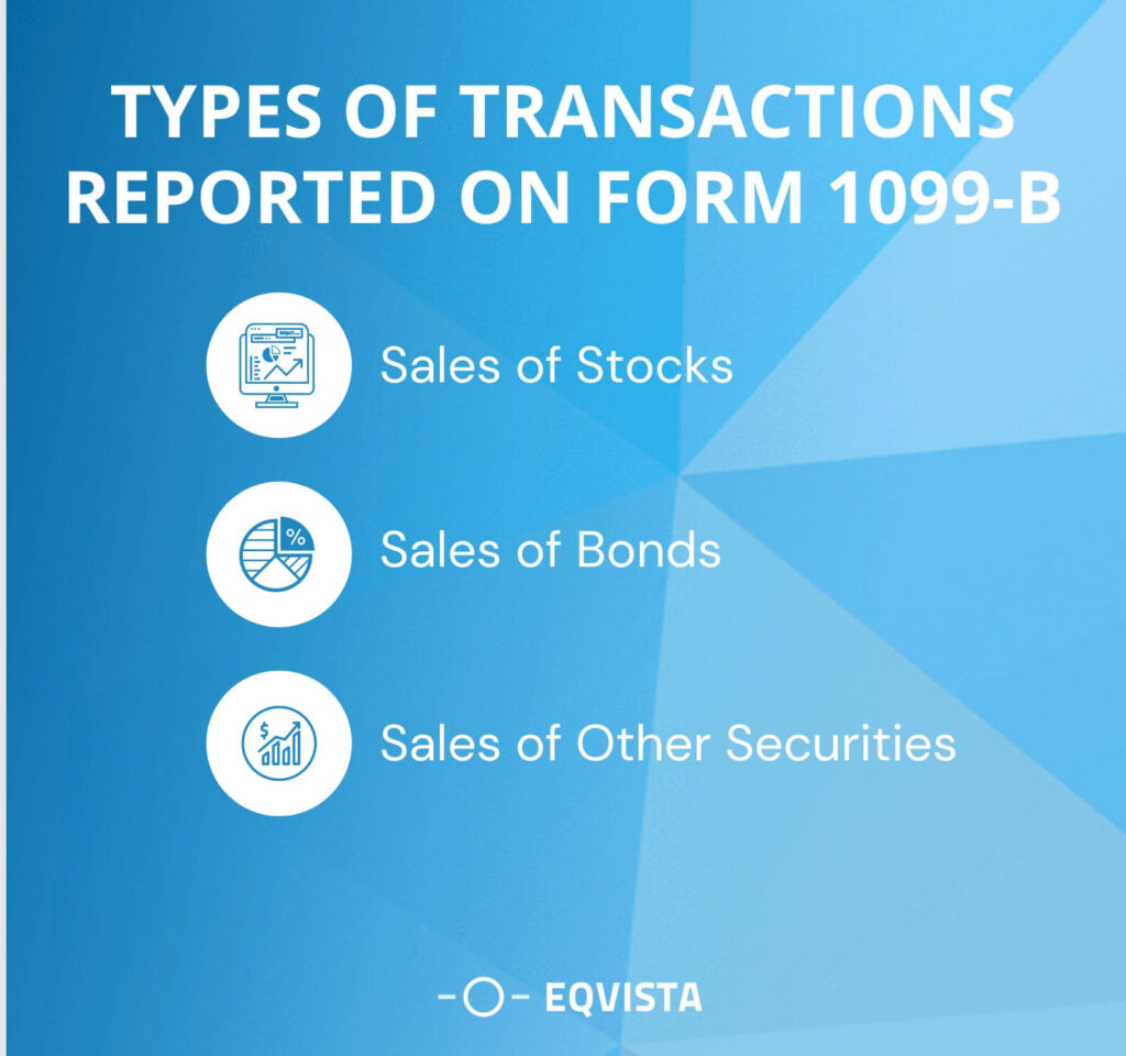 Types of Transactions Reported on Form 1099-B
