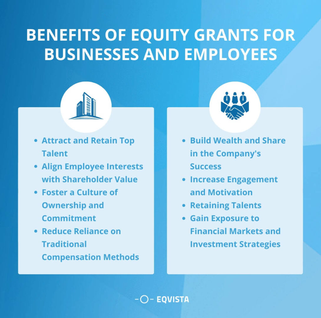 Benefits of Equity Grants for Businesses and Employees