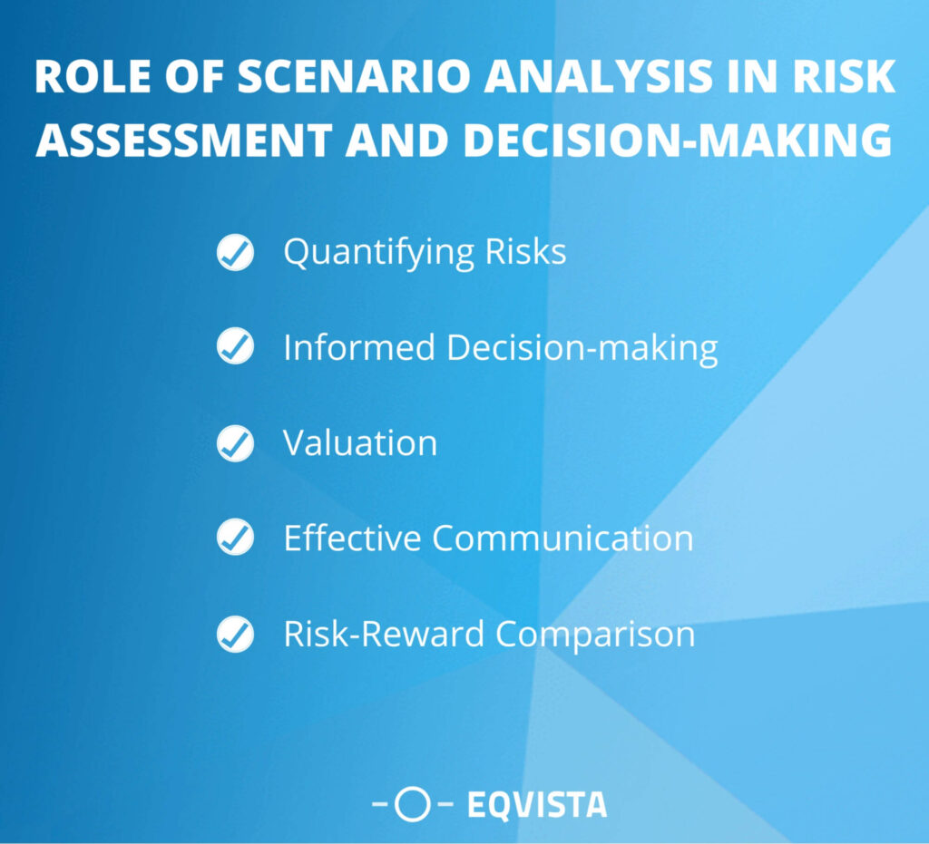 Role of Scenario Analysis in Risk Assessment and Decision-making