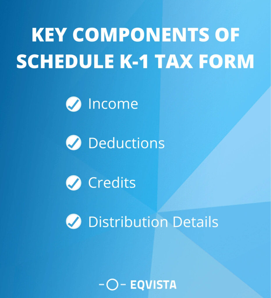 Key Components of Schedule K-1 tax form