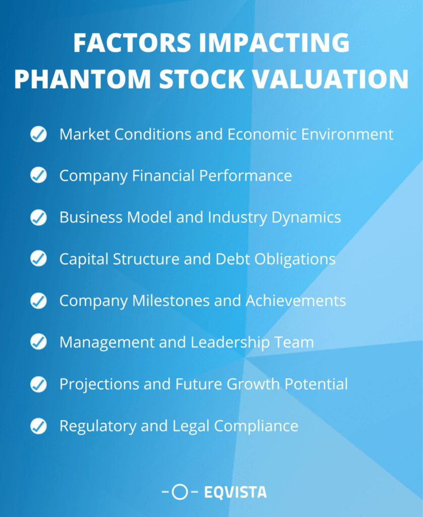 Factors Impacting Phantom Stock 409A valuation