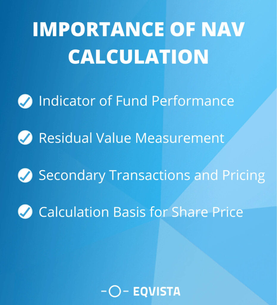 Importance of NAV Calculation