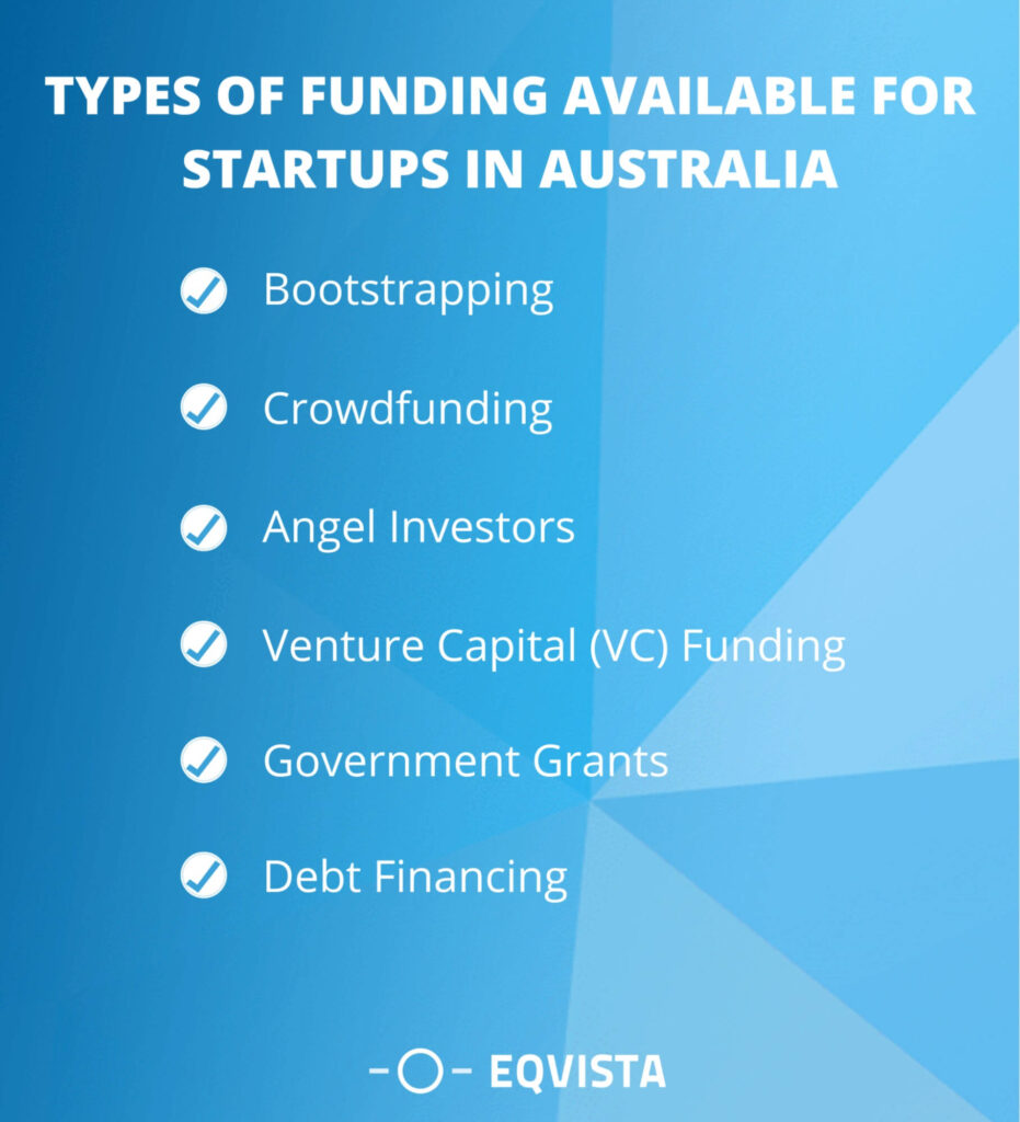 different types of funding available for startups in Australia