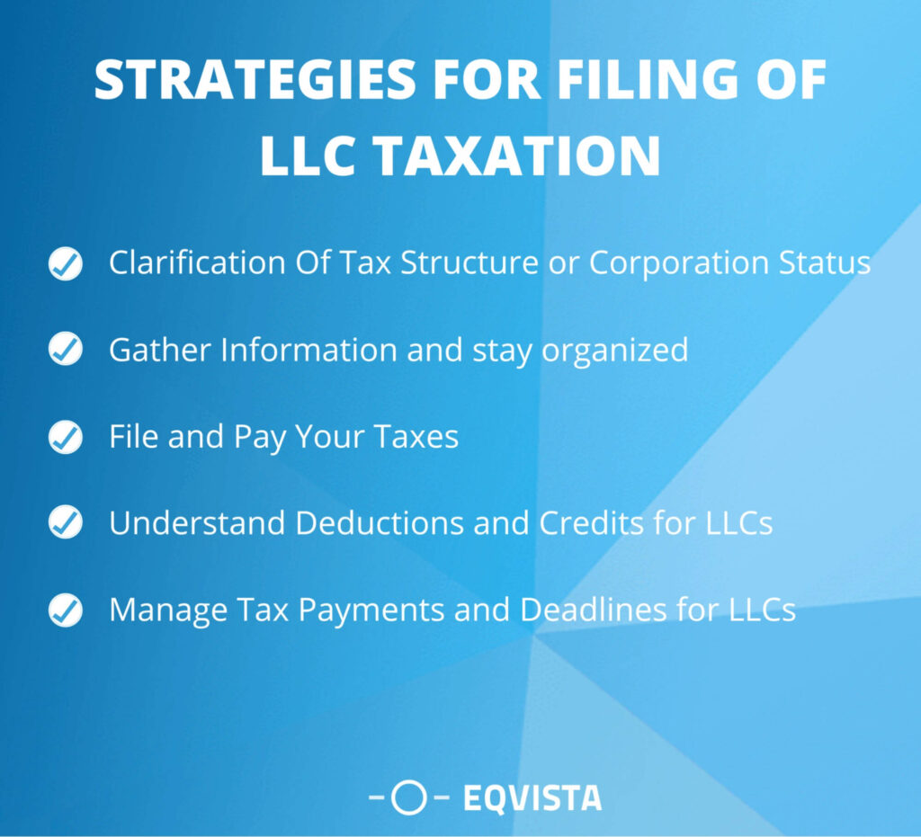 Strategies for ensuring accurate and timely filing Of LLC Taxation