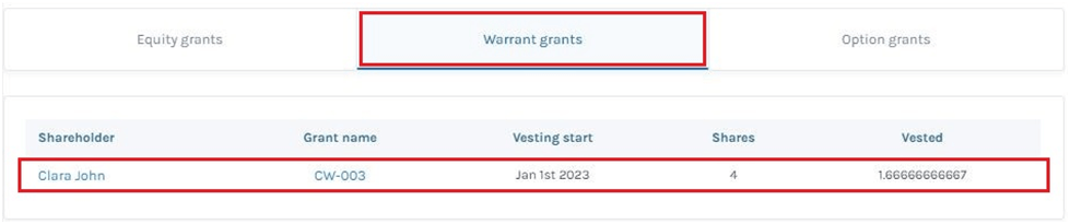 Warrant grant