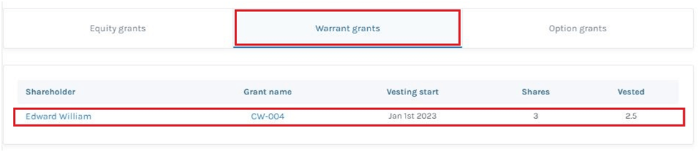 Warrant Grants