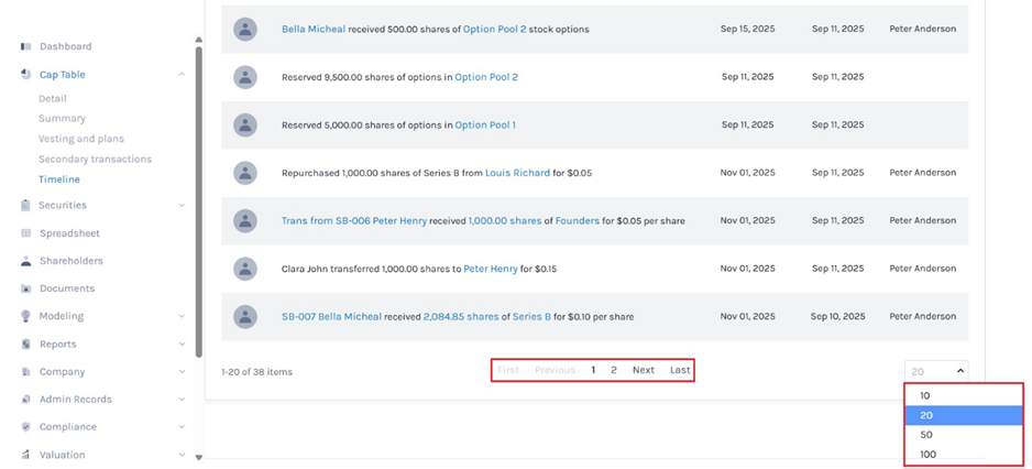 number of transactions 