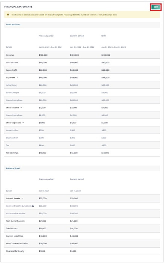 financial statements of the company