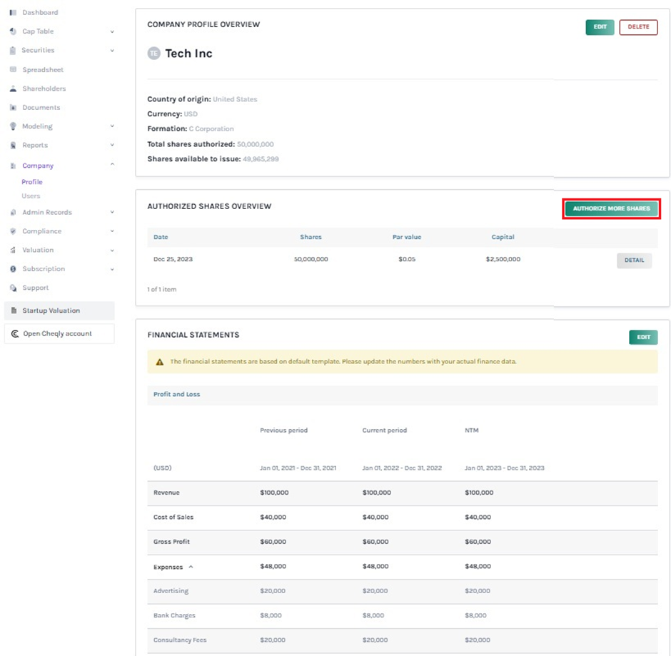 Authorized Shares Overview