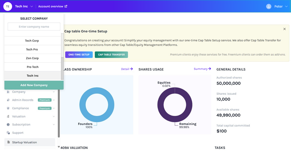 main dashboard of the company