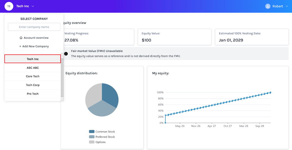 select the company name 