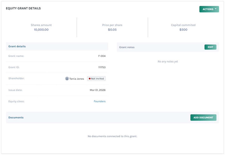 equity grant details 