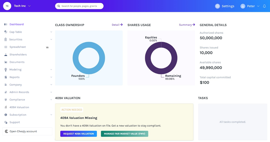main dashboard for your company