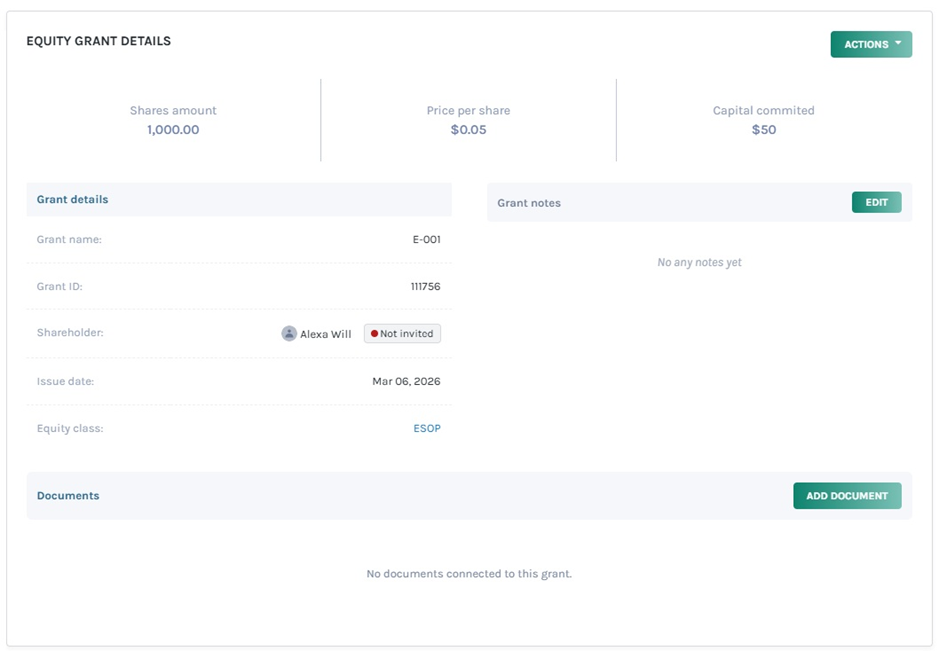 equity grant details 