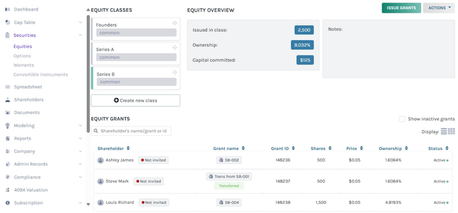 equity page