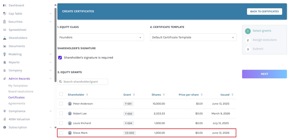 shareholders who have received shares under this class will show up