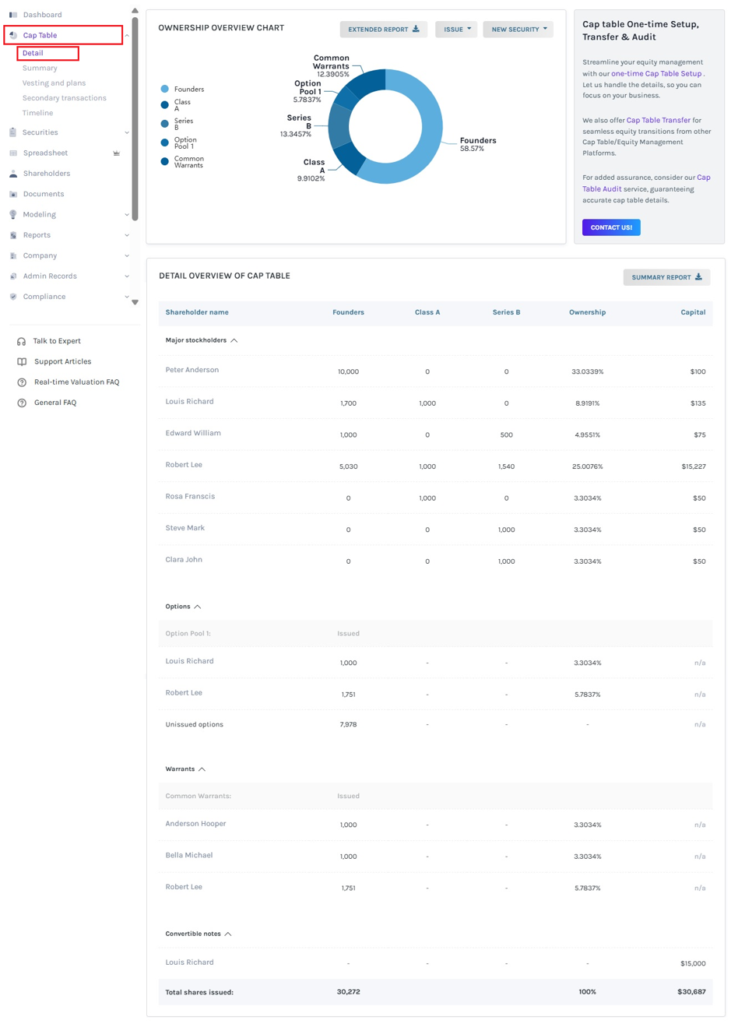 Summary Report