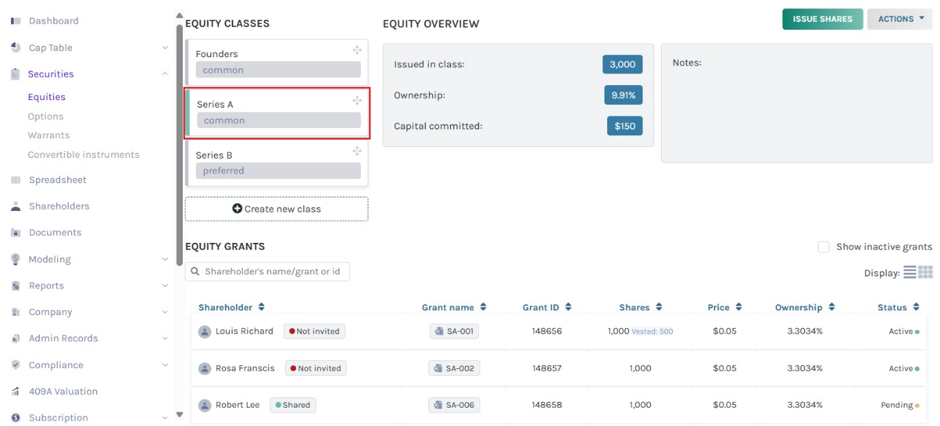 equity overview page