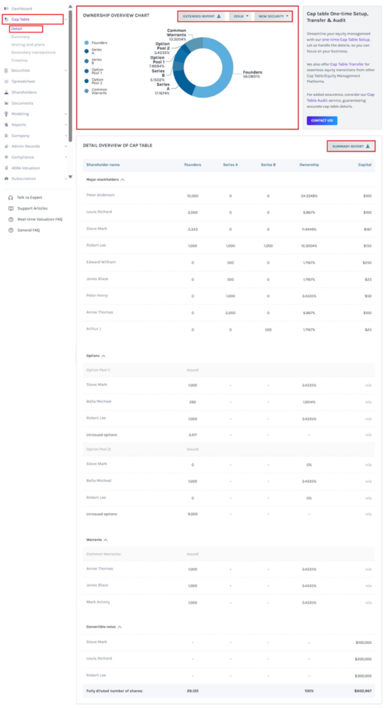 Summary Report