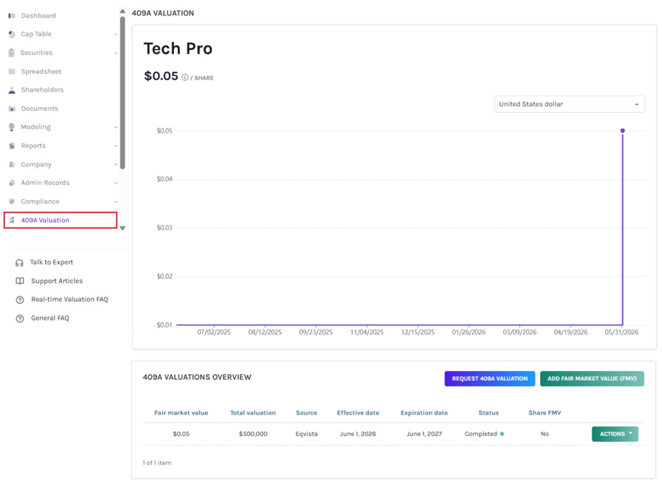 Manage Fair Market Value