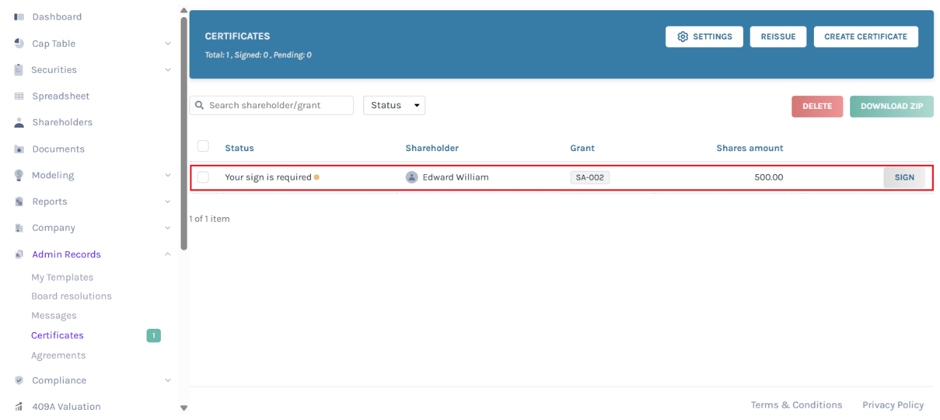 details of the tasks assigned