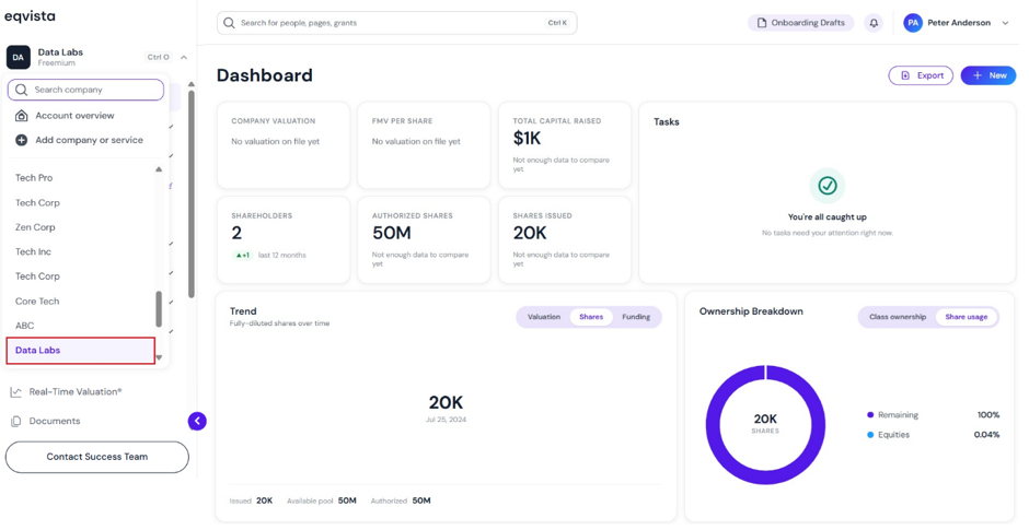 view your dashboard