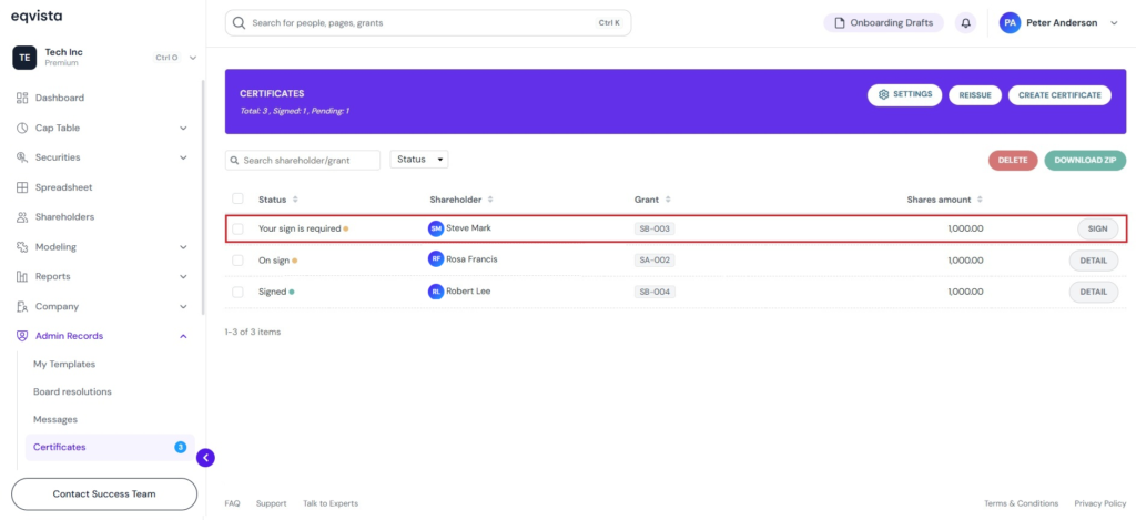 details of the tasks